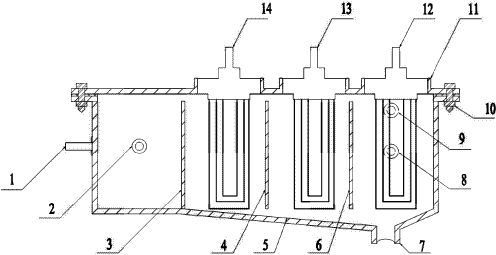 Reverse-flow type horizontal flow hydrogen substrate bio-membrane reactor based on carbon dioxide as carbon source