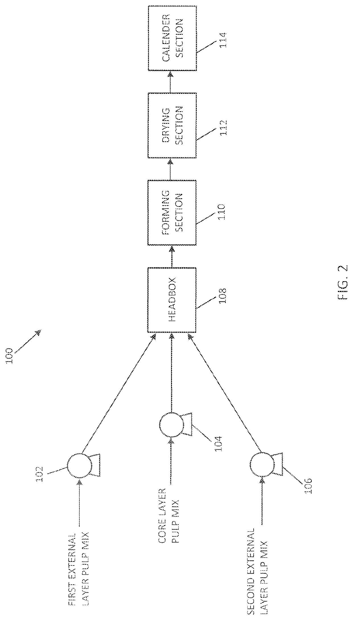 Flushable wipe and method of forming the same