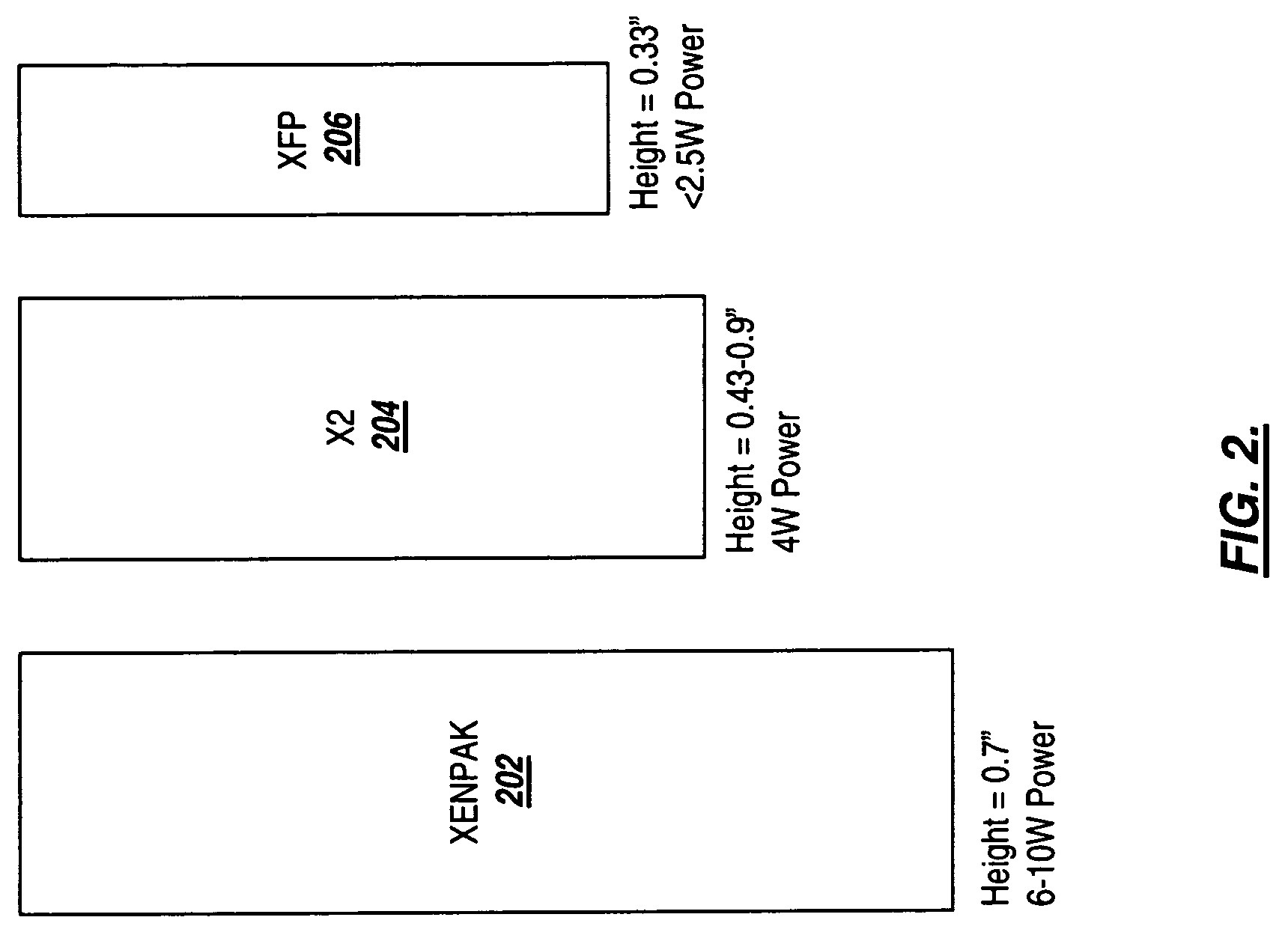Systems and methods for the integration of framing, OAM and P, and forward error correction in pluggable optical transceiver devices