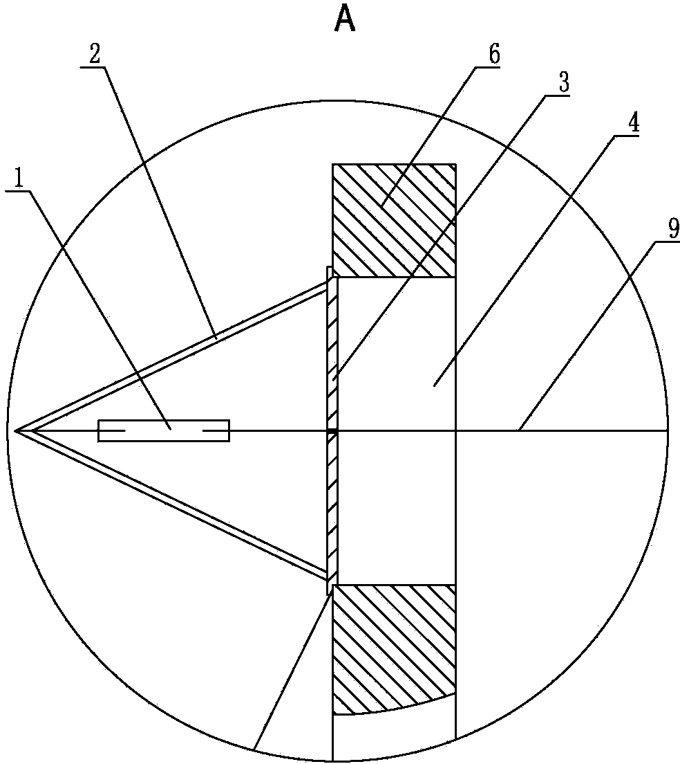 Coaxiality adjusting method for heel post of triangular gate