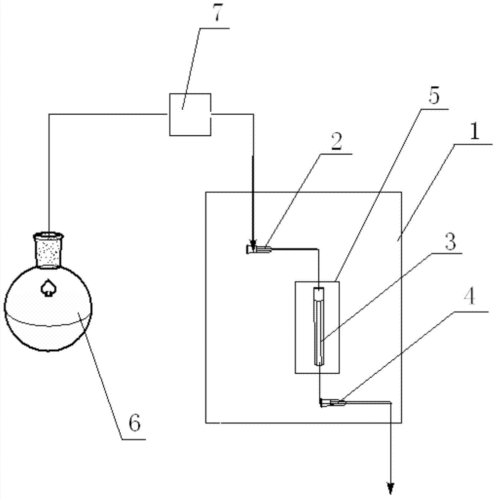 Method for producing citrate by using microchannel reactor