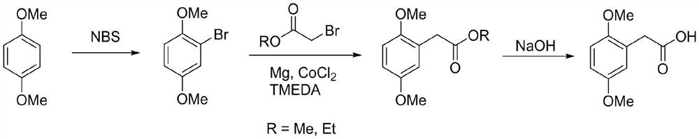 Preparation method of 2,5-dimethoxyphenylacetic acid