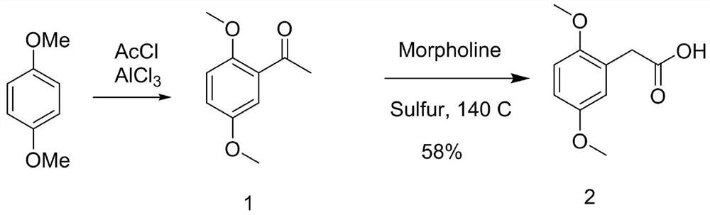 Preparation method of 2,5-dimethoxyphenylacetic acid