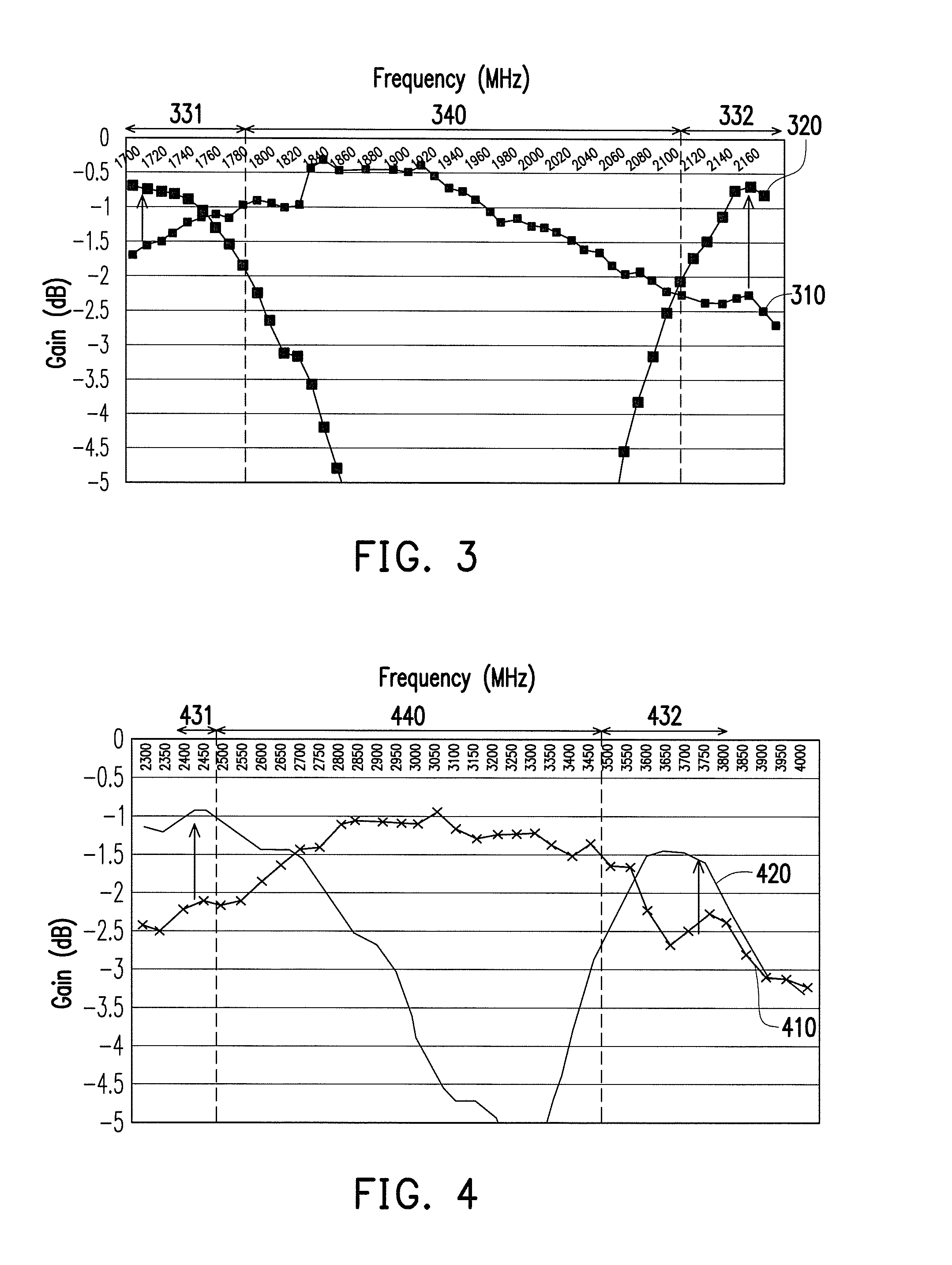 Wireless communication device