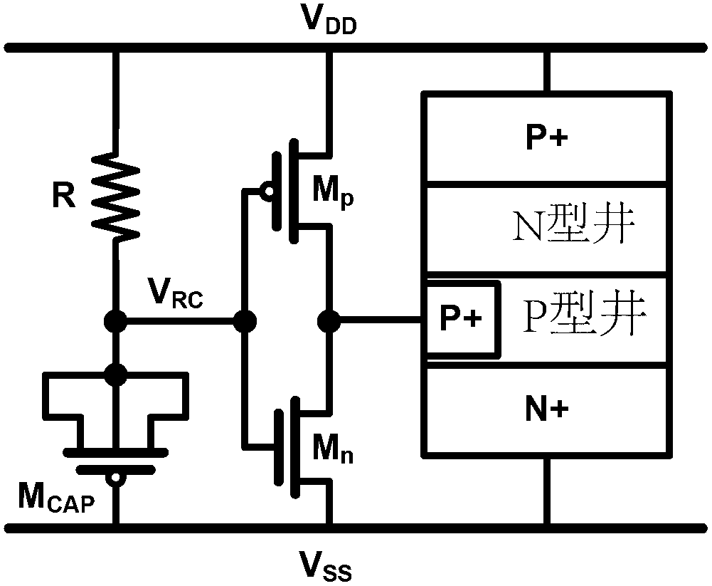 Power strangulation electrostatic discharge protection circuit