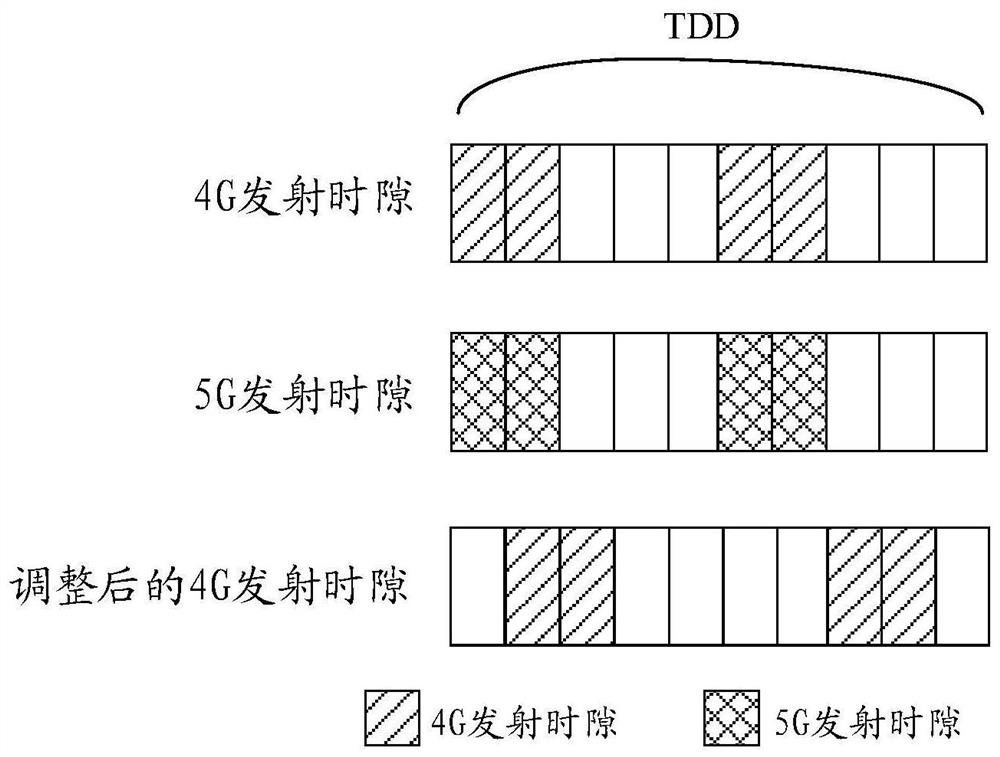 Interference processing method and mobile terminal