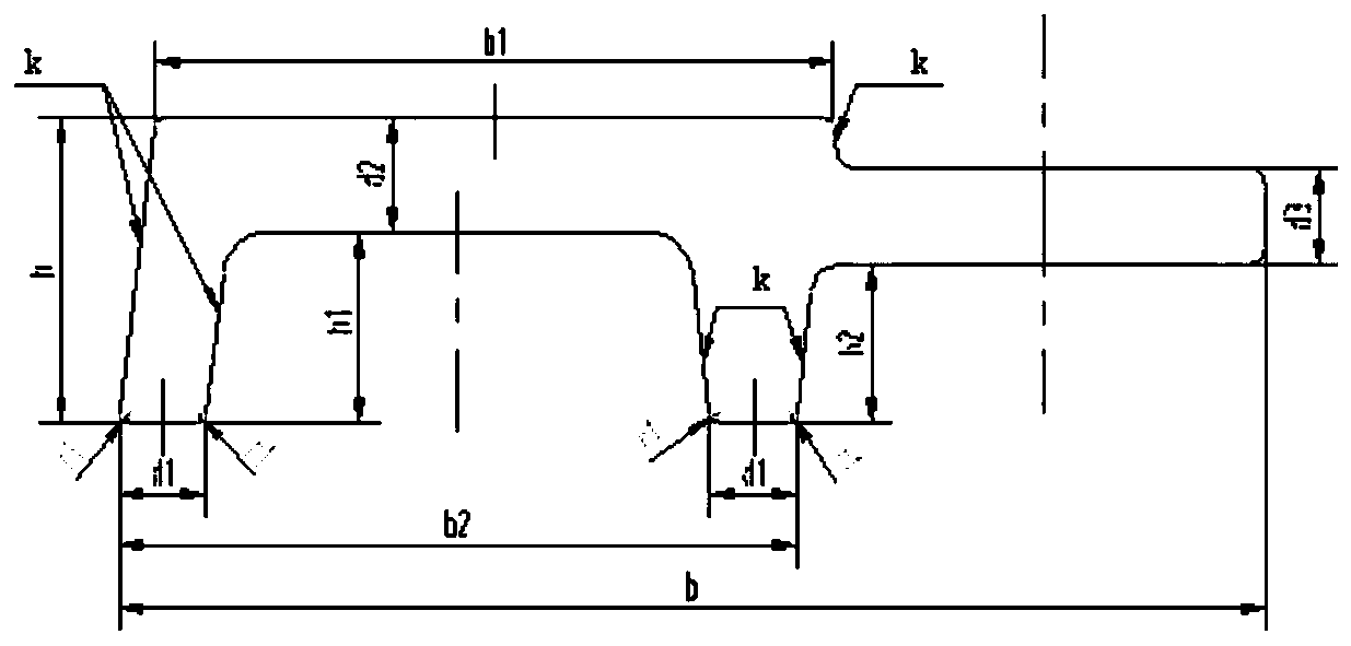 Rolling process of F type rail groove rolling system