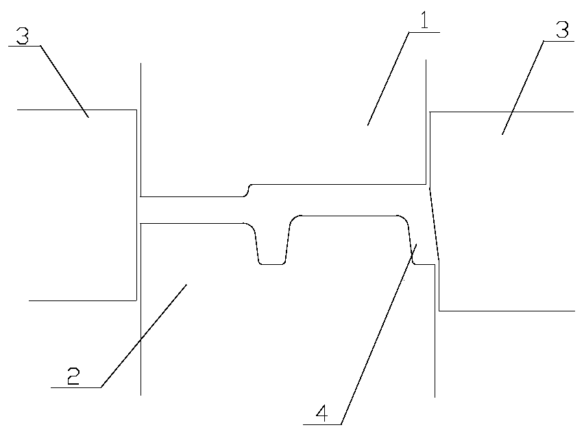 Rolling process of F type rail groove rolling system