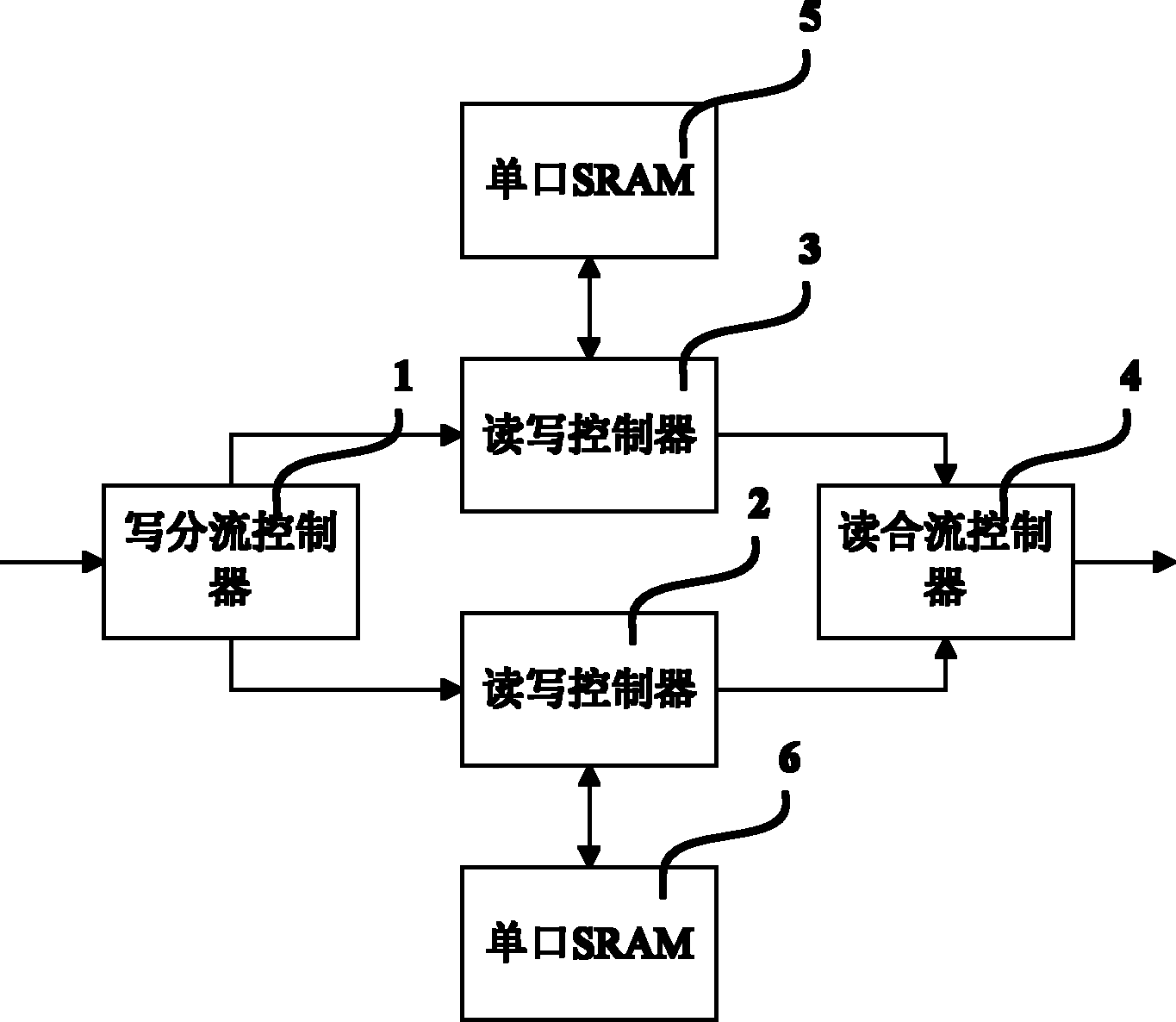 FIFO memory and storage controlling device