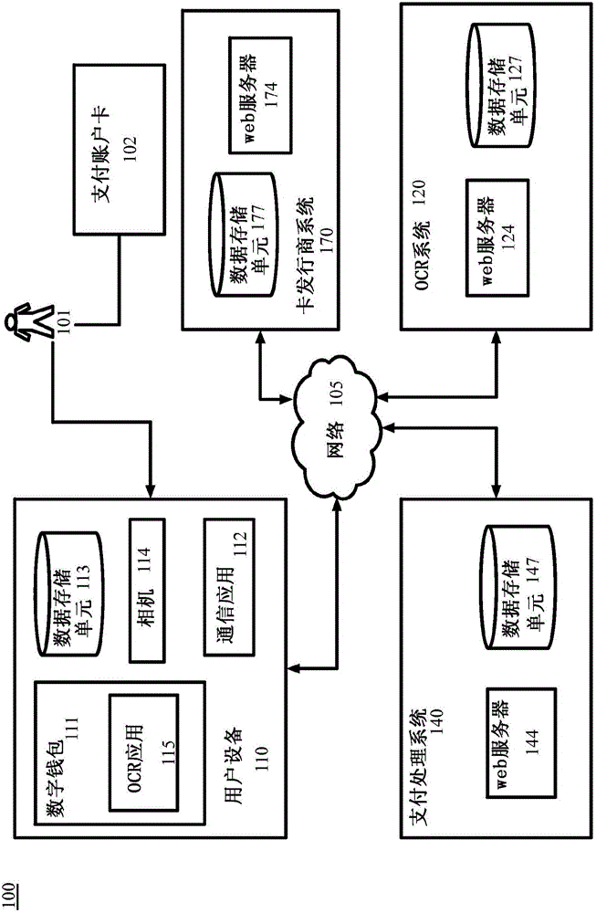 Client side filtering of card OCR images