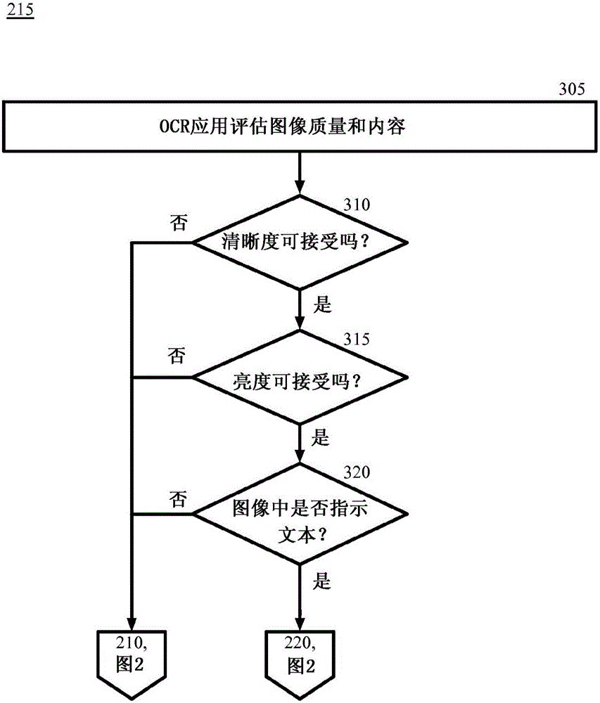 Client side filtering of card OCR images