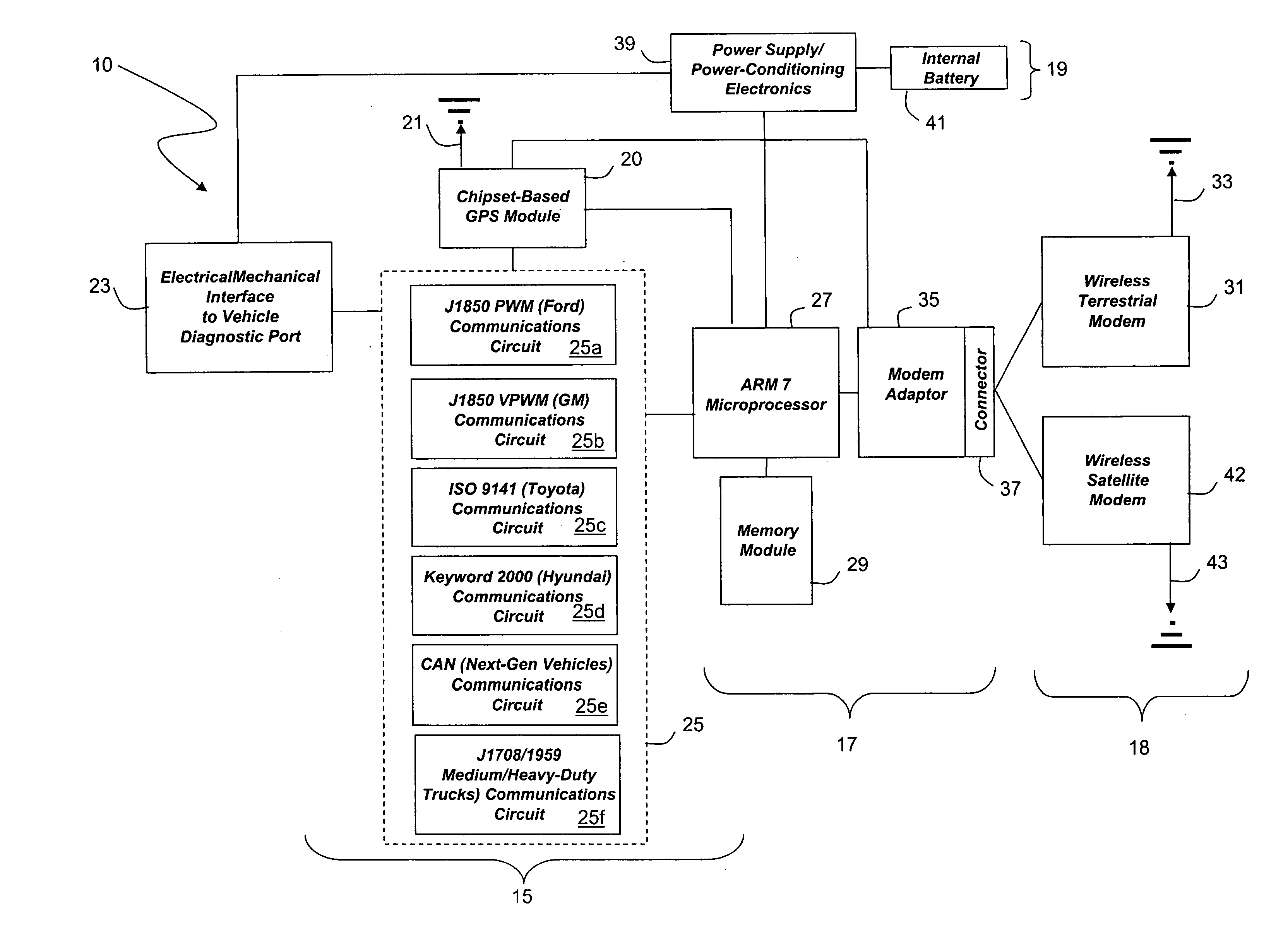 Wireless vehicle-monitoring system operating on both terrestrial and satellite networks
