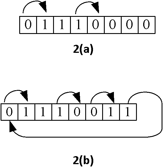 Method for extracting stable spectrum characteristics of solid matter
