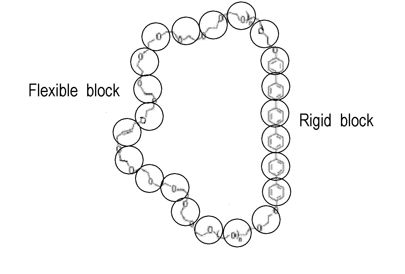 Dispersant for dispersing carbon nanotubes and carbon nanotube composition comprising the same