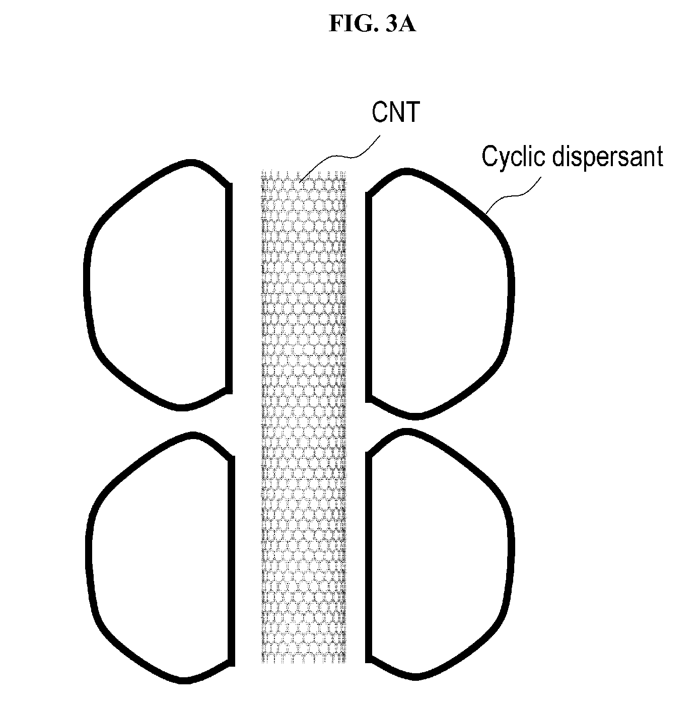 Dispersant for dispersing carbon nanotubes and carbon nanotube composition comprising the same