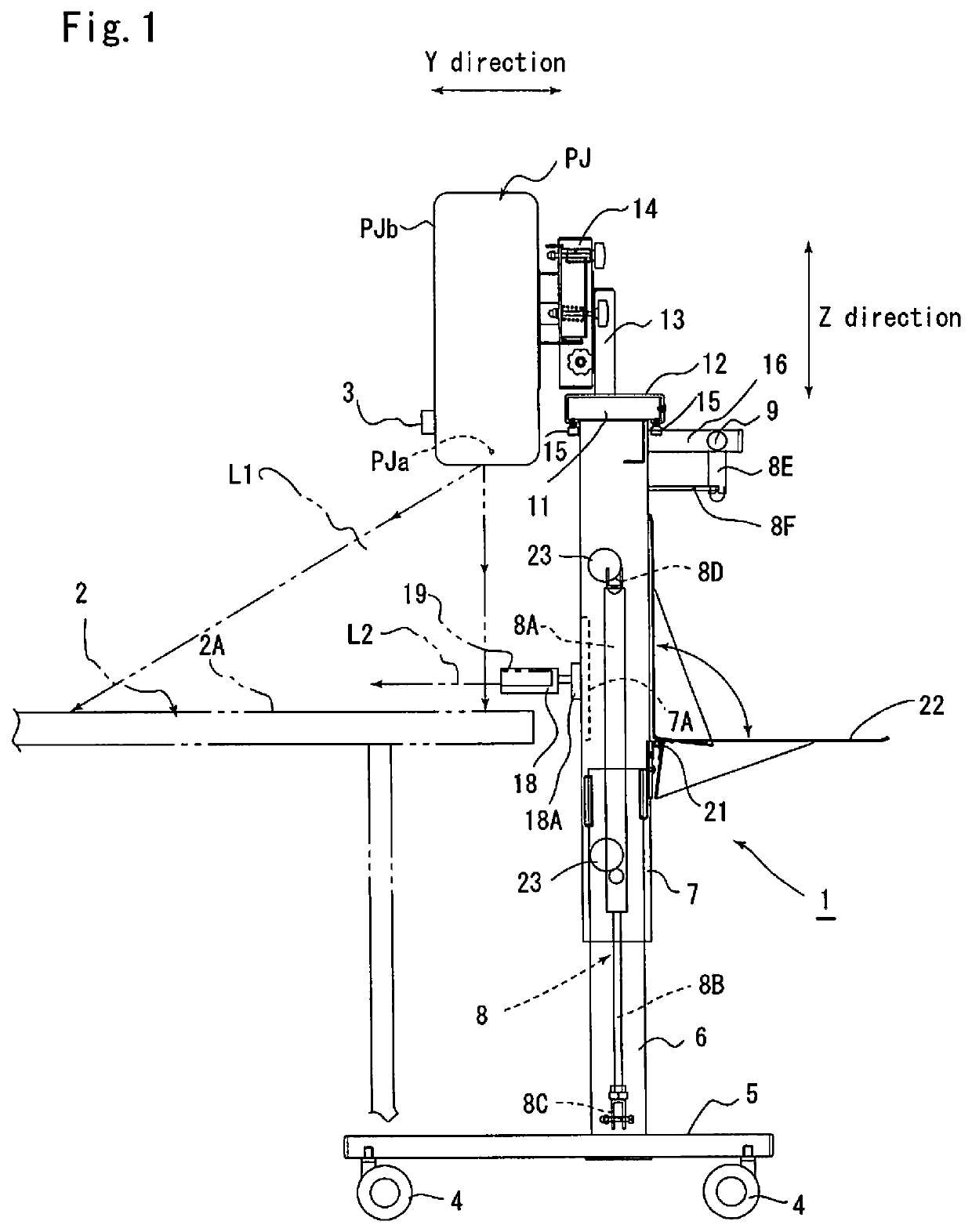 Projector stand