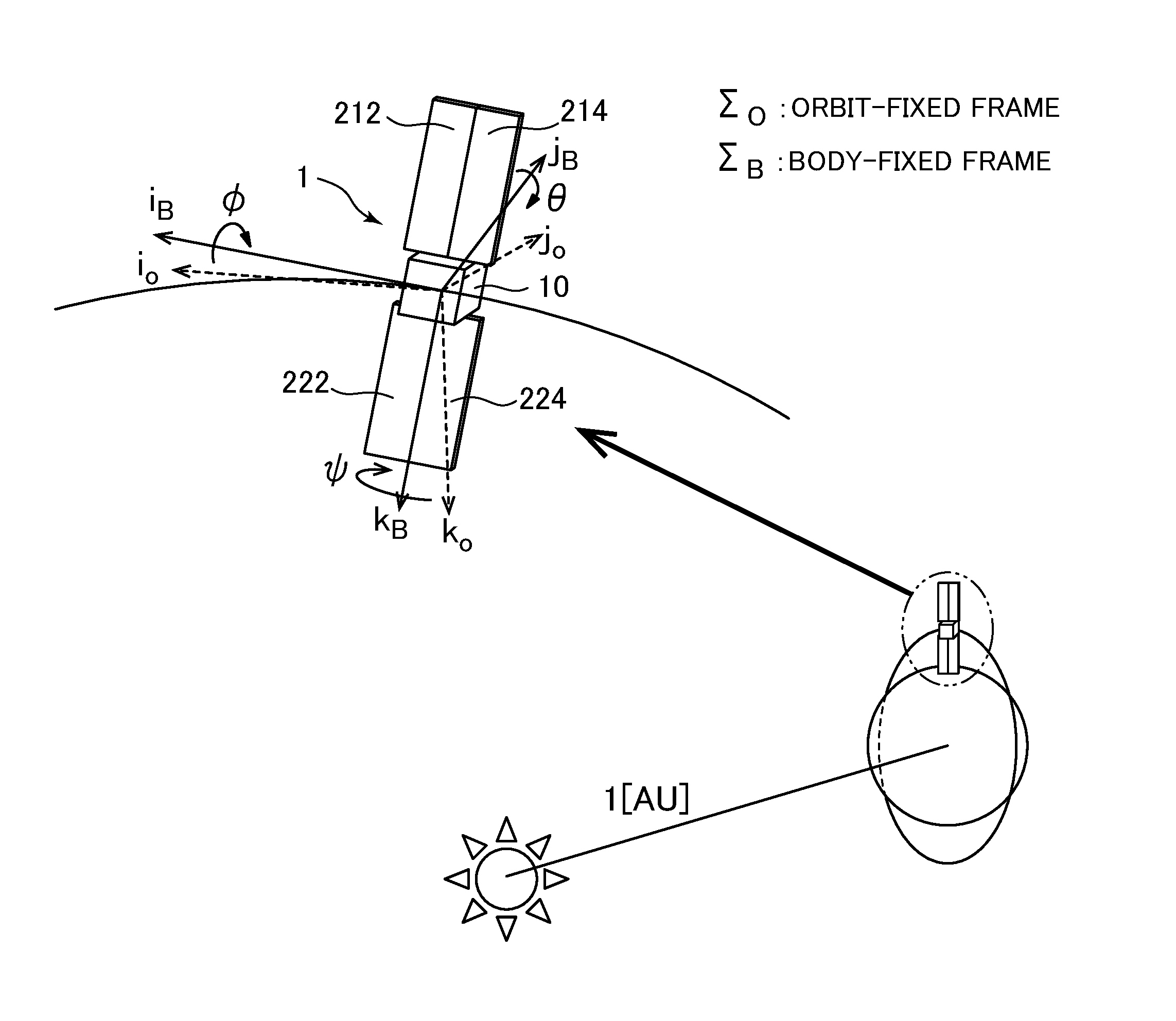 Torque generation system, attitude control system for spacecraft, and relative position and velocity control system for spacecraft
