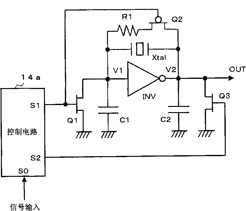 Oscillation circuit and method of controlling same