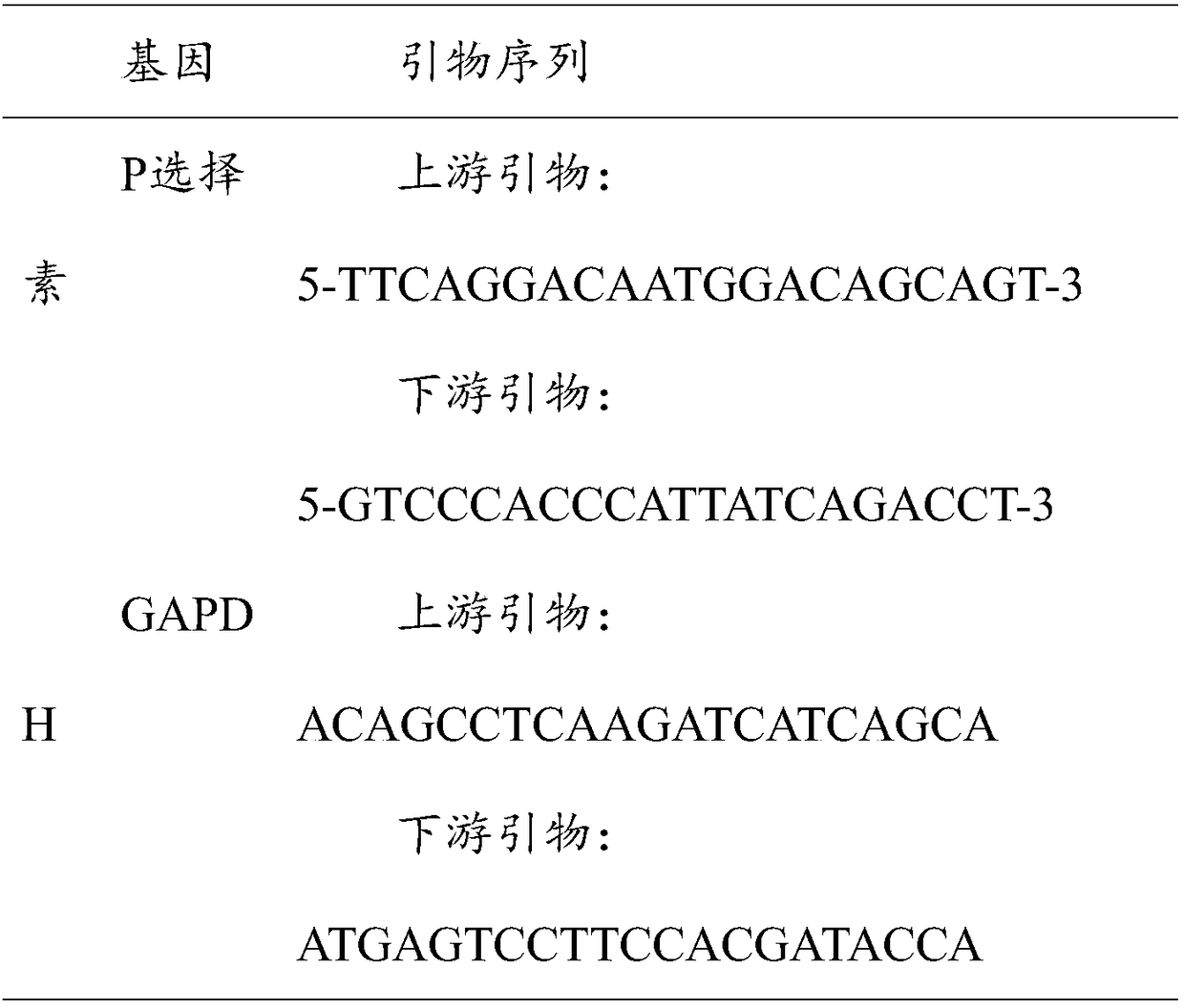 Method for enhancing expression of P-selectin in vascular endothelial cells