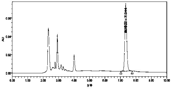 Method for removing caffeine and pesticide residue in tea extract