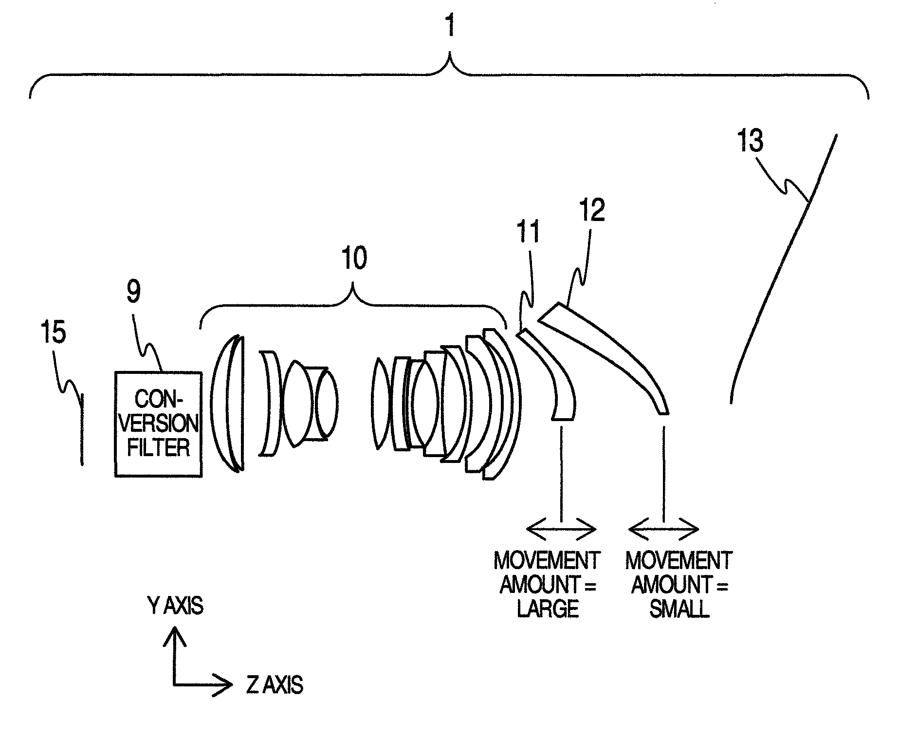 Oblique projector having movable free form lenses