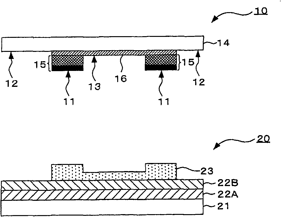 Multi-color light adjustment mask, its manufacture method and a pattern transfer-printing method