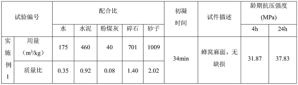 A kind of high-strength and fast-hardening shotcrete and method for sealing and strengthening surrounding rock of soft rock tunnel