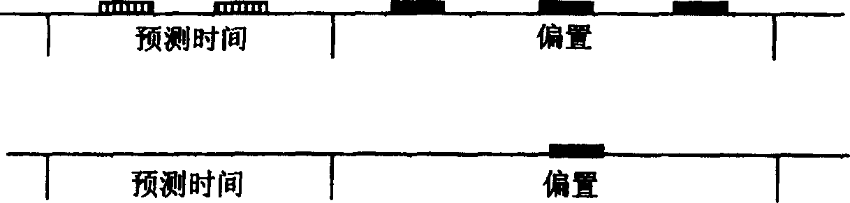 Dynamic self-adaptation burst assembling method