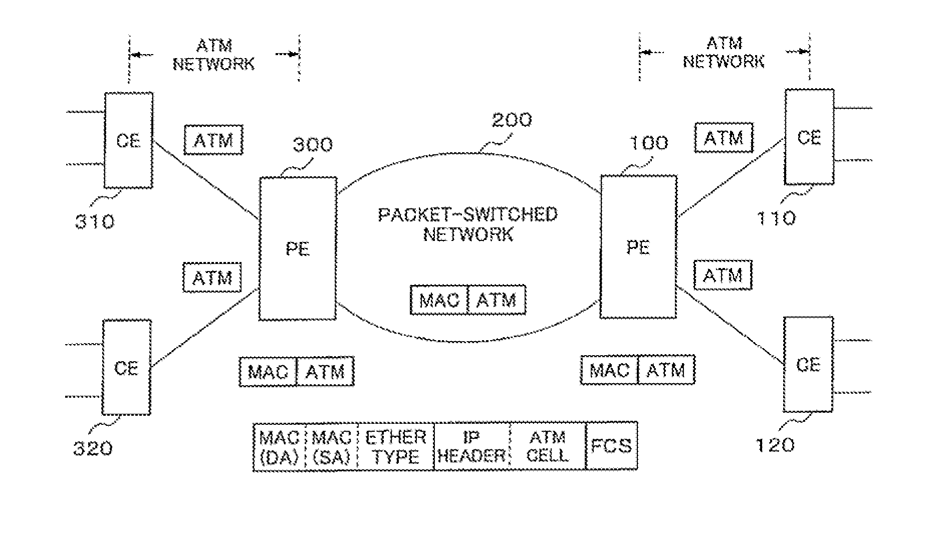 Network connection apparatus and a method thereof
