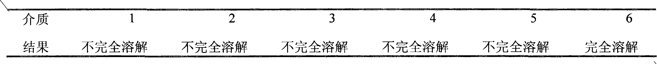 Tamibarotene solid preparation and preparation method thereof