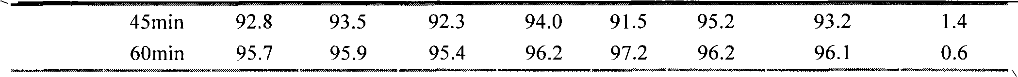 Tamibarotene solid preparation and preparation method thereof