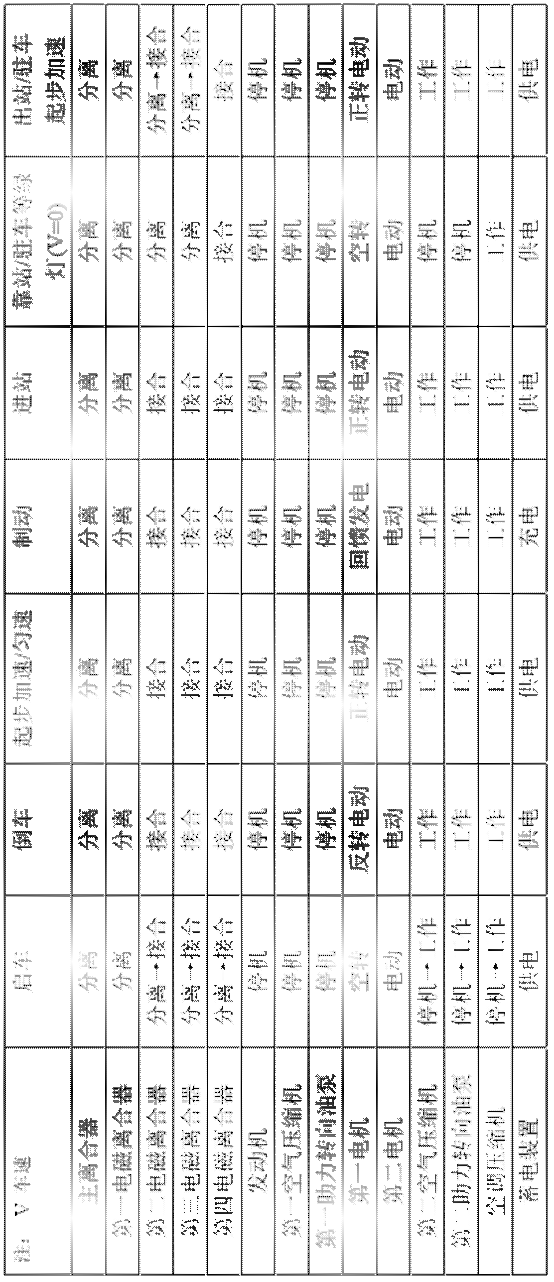 Series-parallel combined type hybrid power assembly