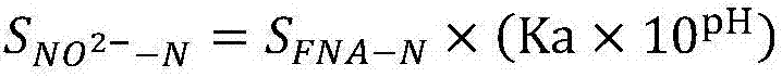 Bioleaching reinforcing agent, and method used for removing sludge heavy metal