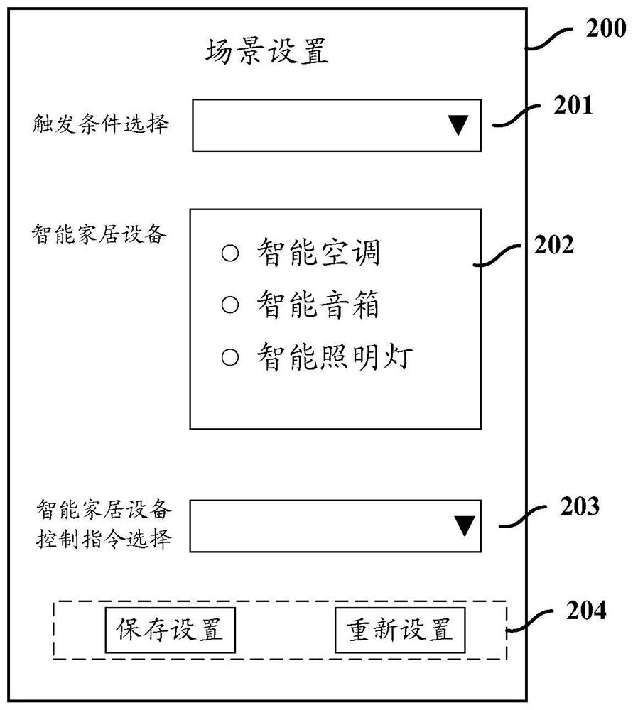 Smart home equipment control method and device