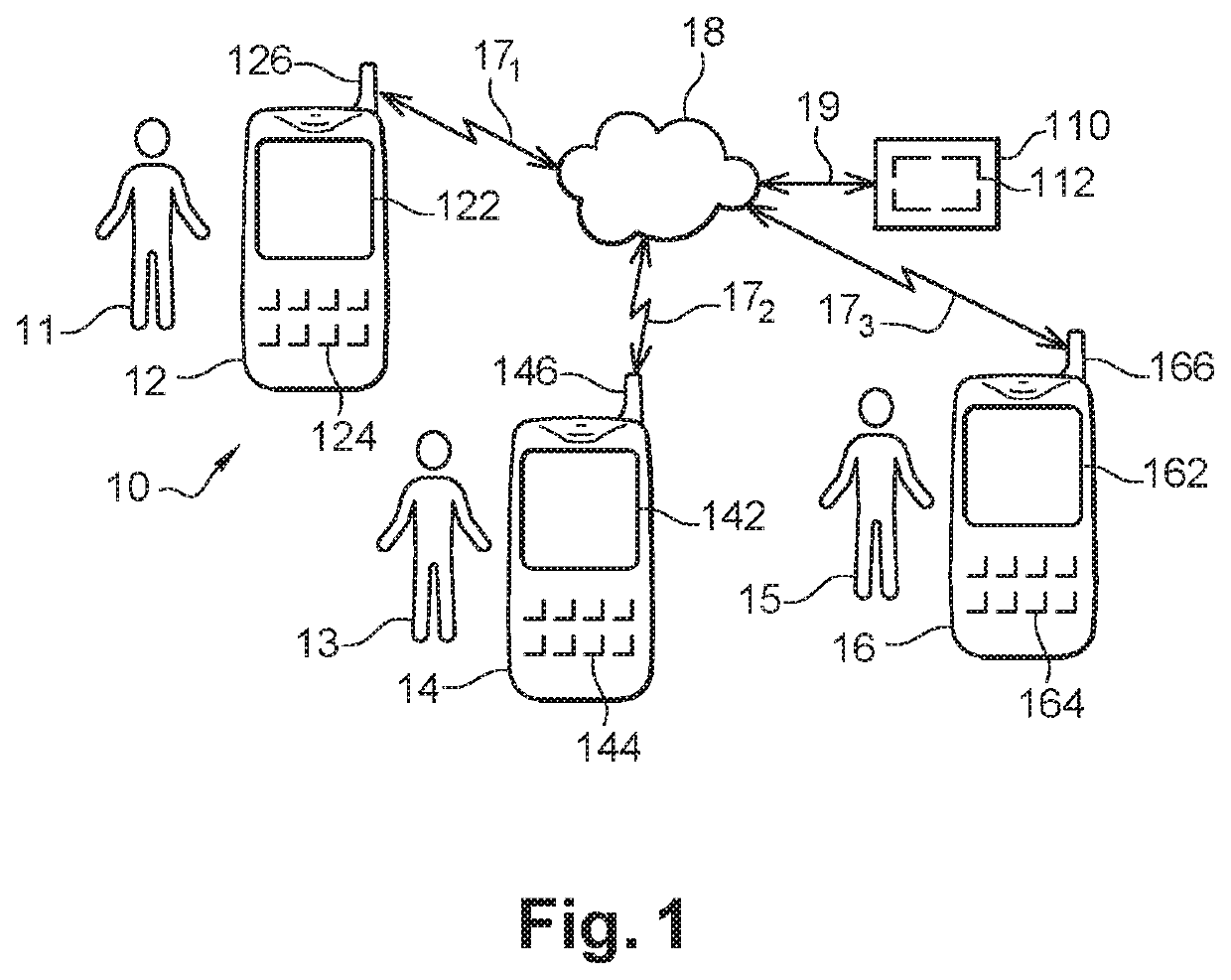 Method for accessing data or a service from a first user device and corresponding second user device, server and system