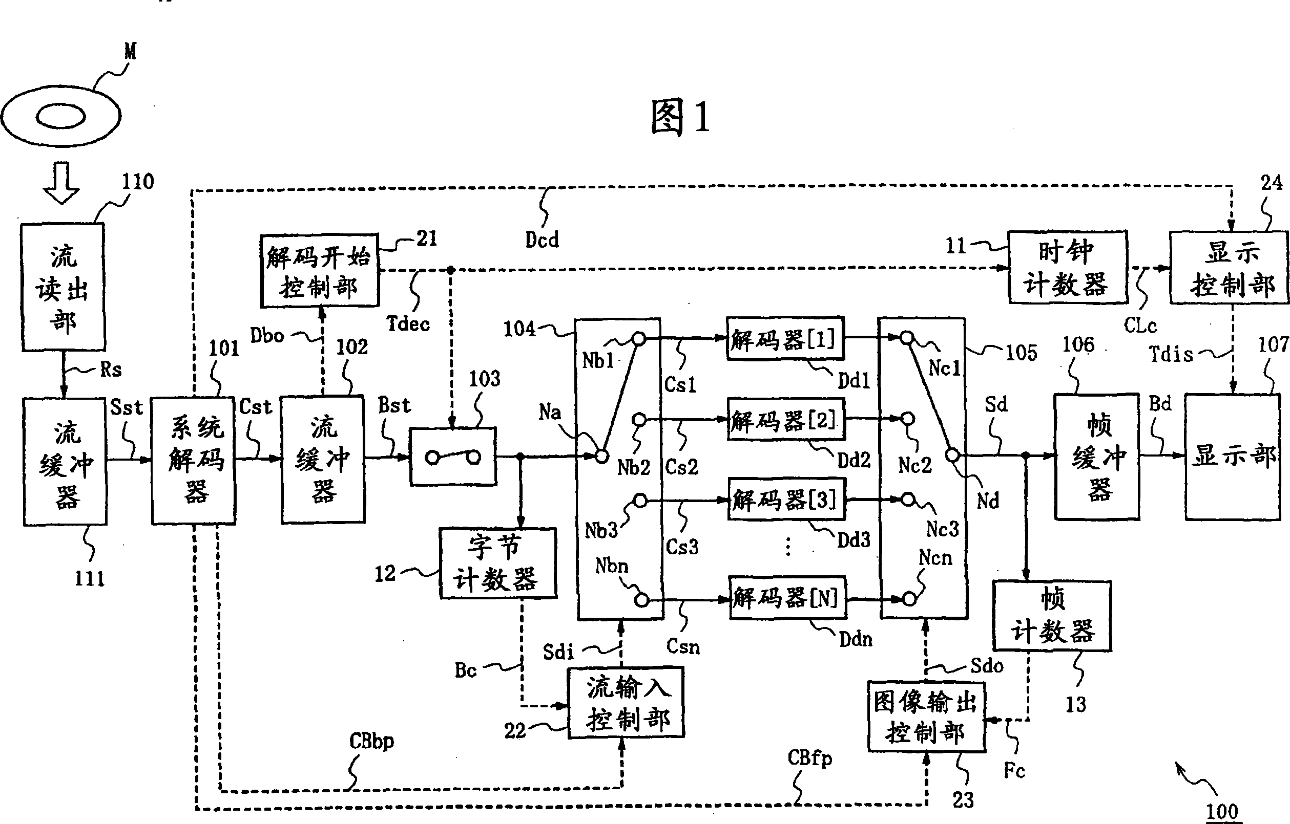 Image reproduction method and image reproduction device