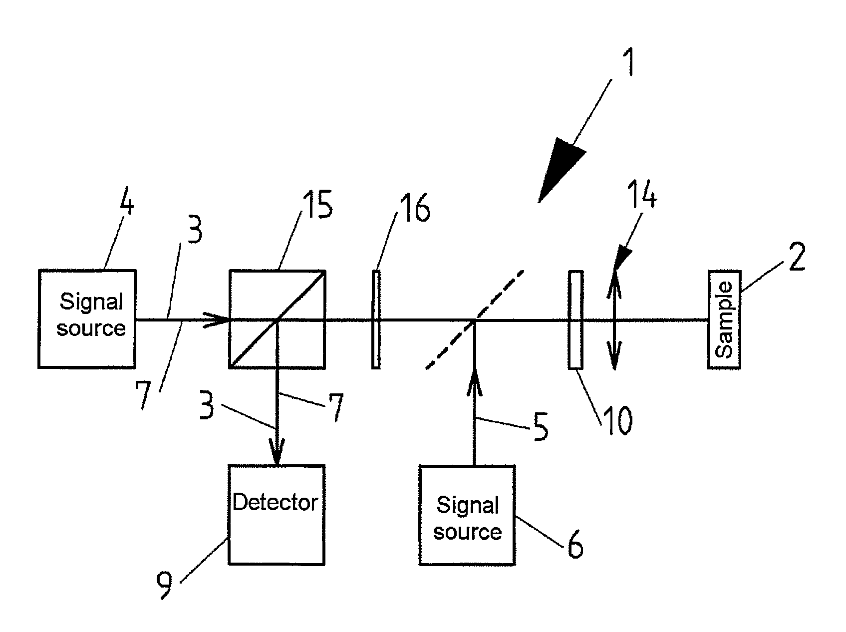 Method and apparatus for the high spatial resolution imaging of a structure marked with a substance