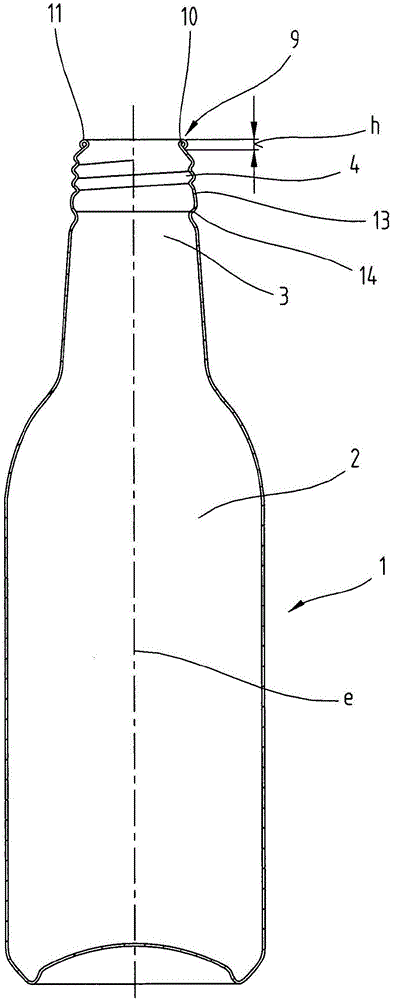 Bottle with closure cap