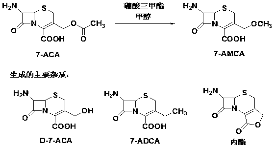 The preparation method of 7-amino-3-methoxymethyl-3-cephem-4-carboxylic acid