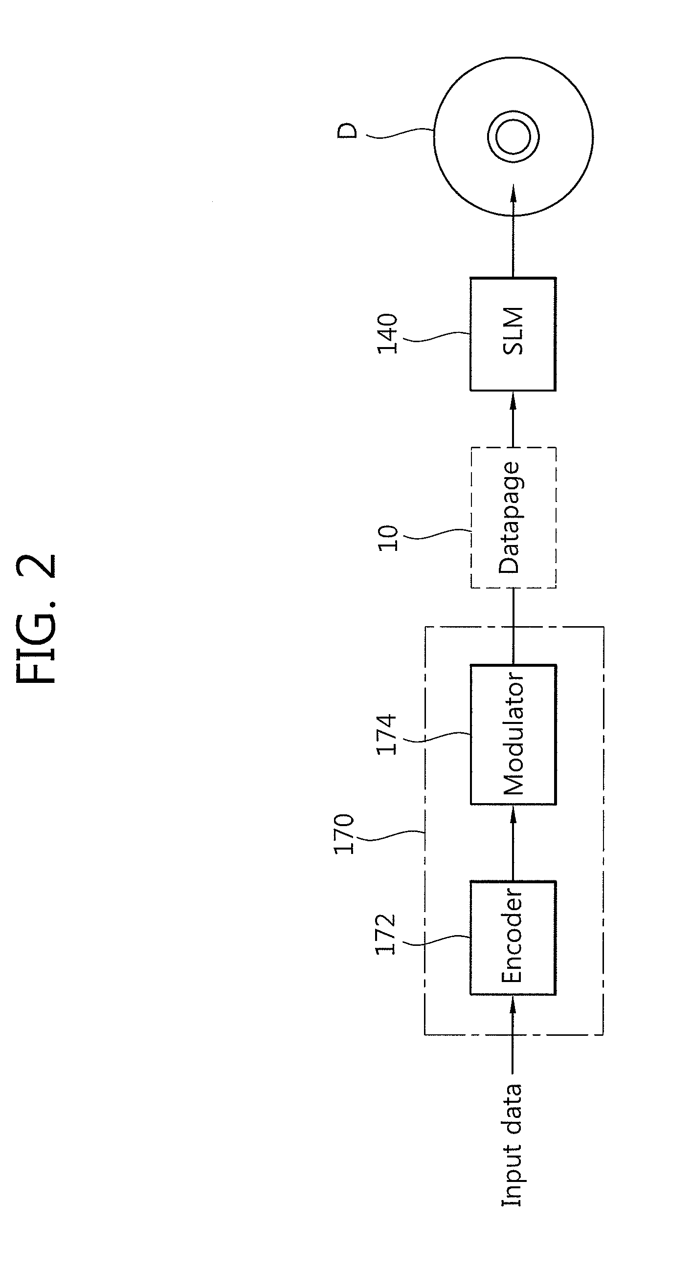 Method for detecting pattern of over-sampling image and an optical information processing apparatus and method using the same