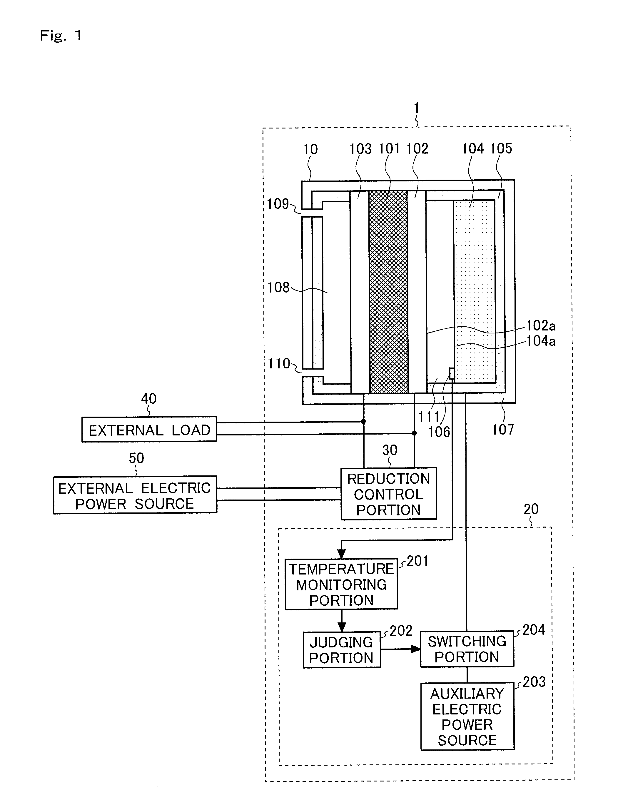 Fuel Cell Device