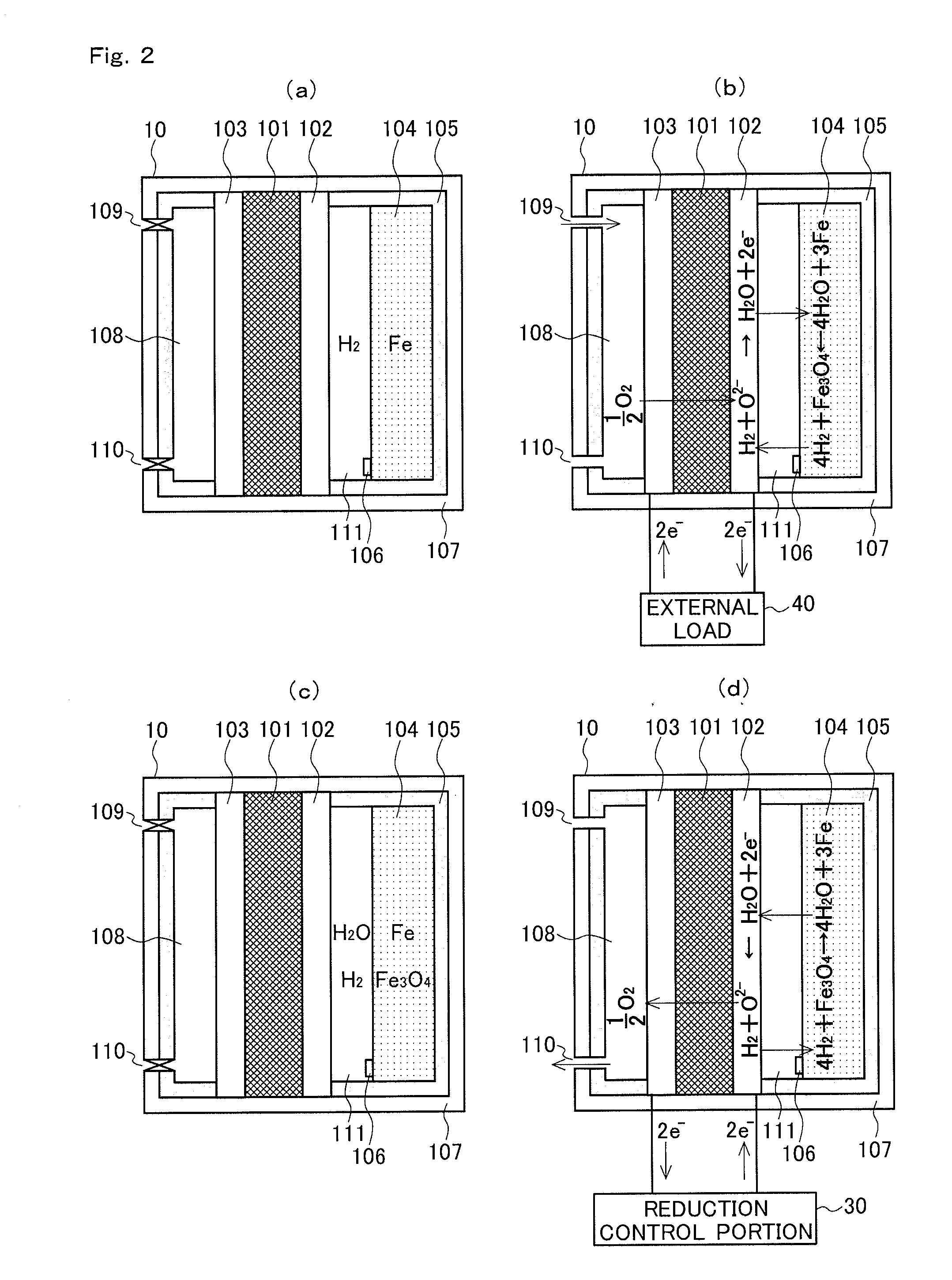 Fuel Cell Device