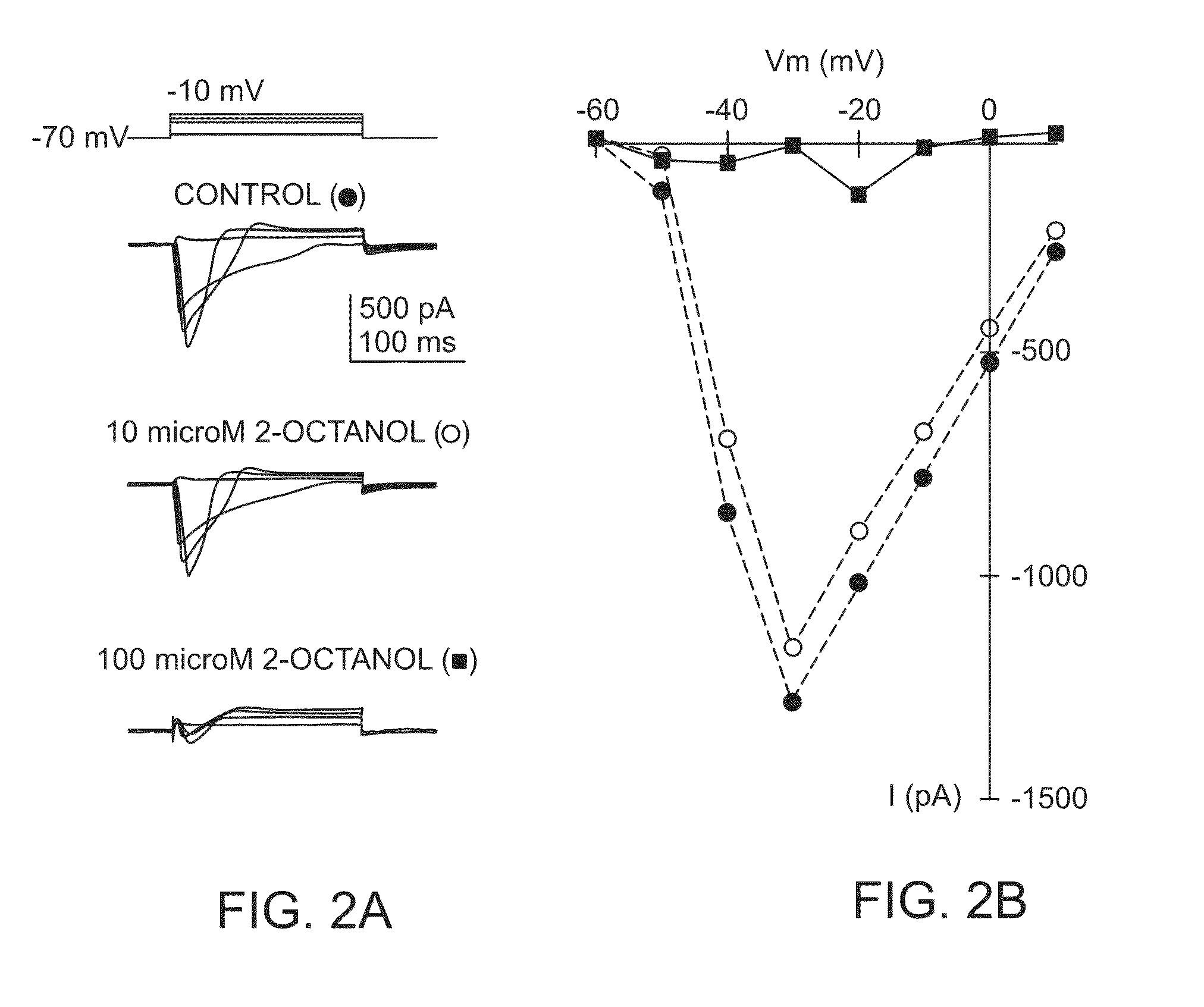 Methods and compositions for treating thalamocortical dysrhythmia