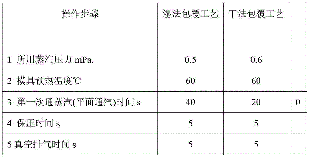 Flame retardation cladding adhesive for polystyrene prefoamed beads, and product thereof