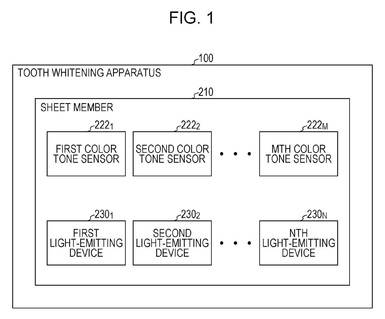 Tooth whitening apparatus and tooth whitening method