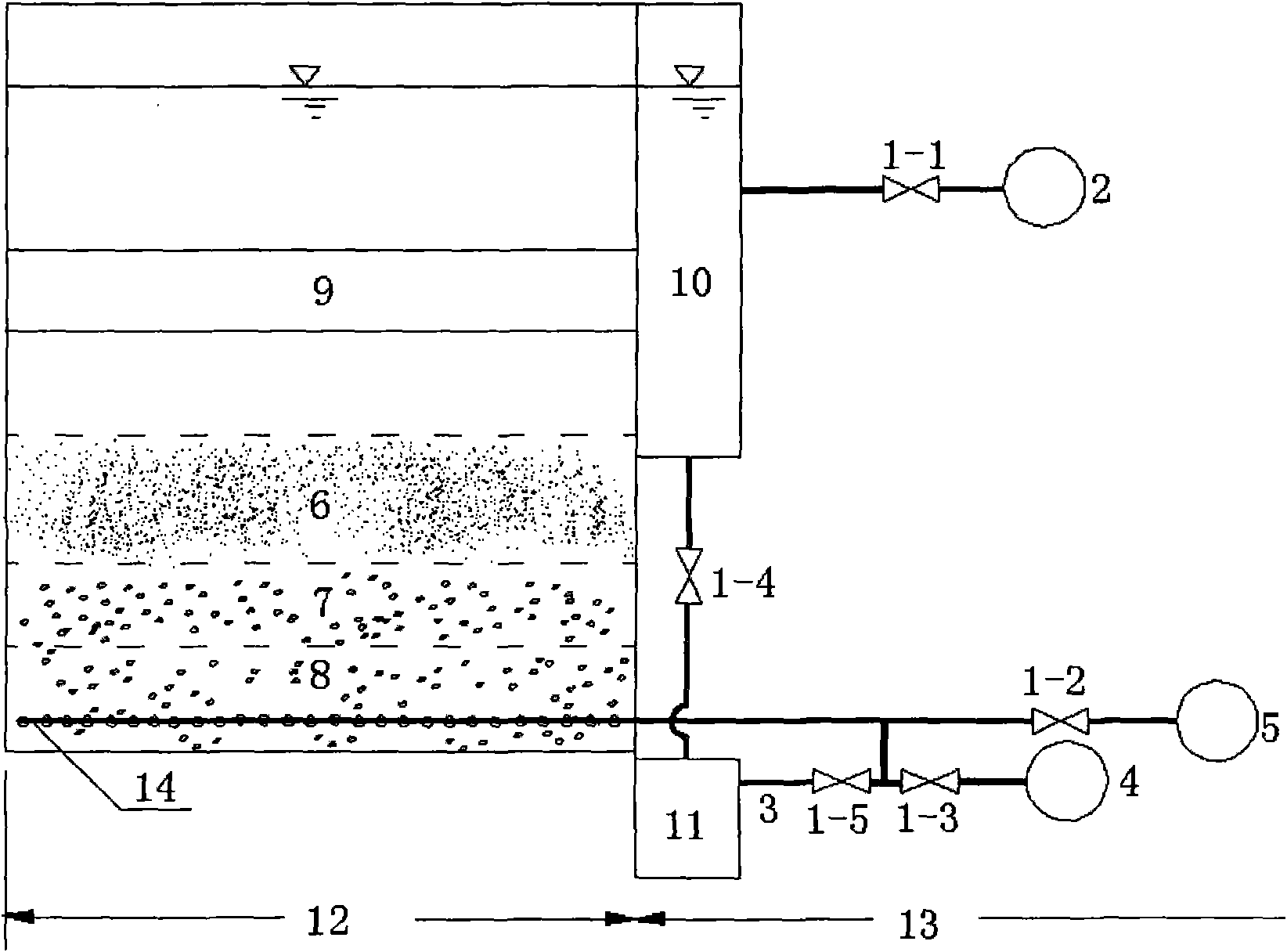 Method for controlling turbidity of initial filter water in quick filter tank after backwashing and micro-expansion washing