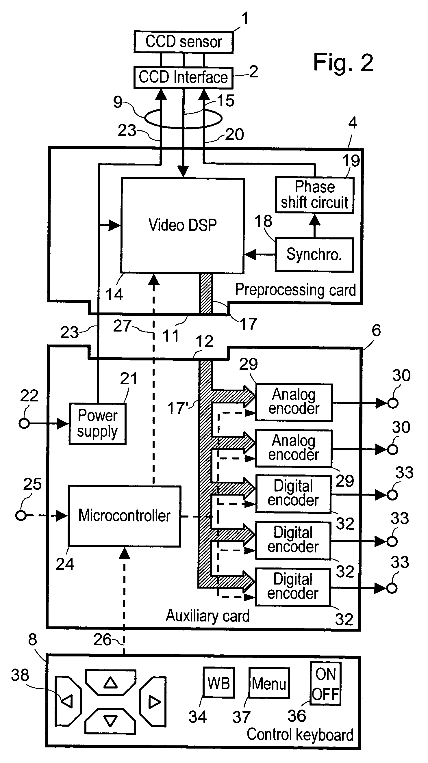 Video processor for endoscopy