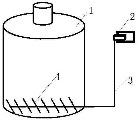 Biogas fermentation stirring and biogas desulfurization method