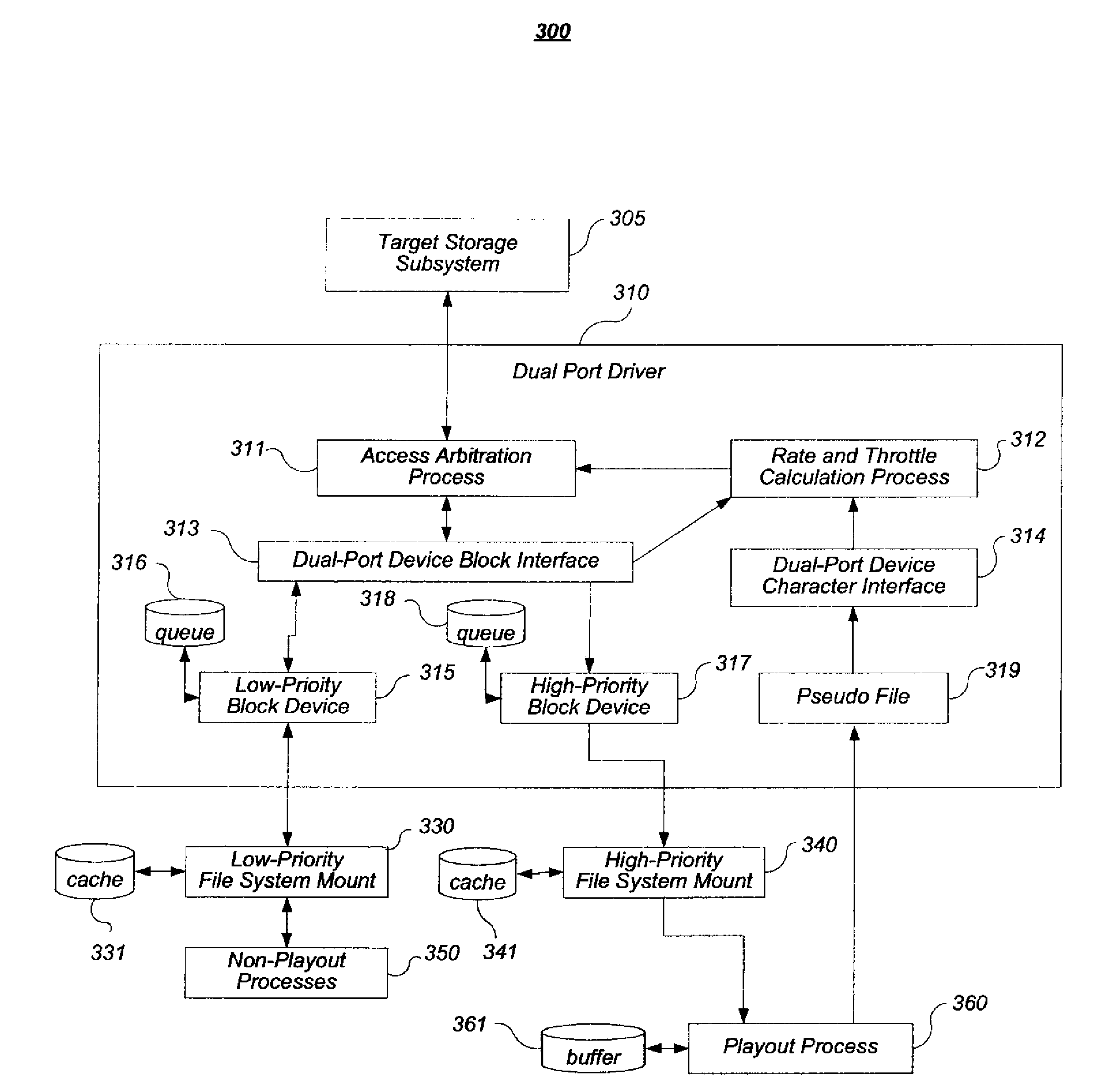 Method for providing a guaranteed playout rate