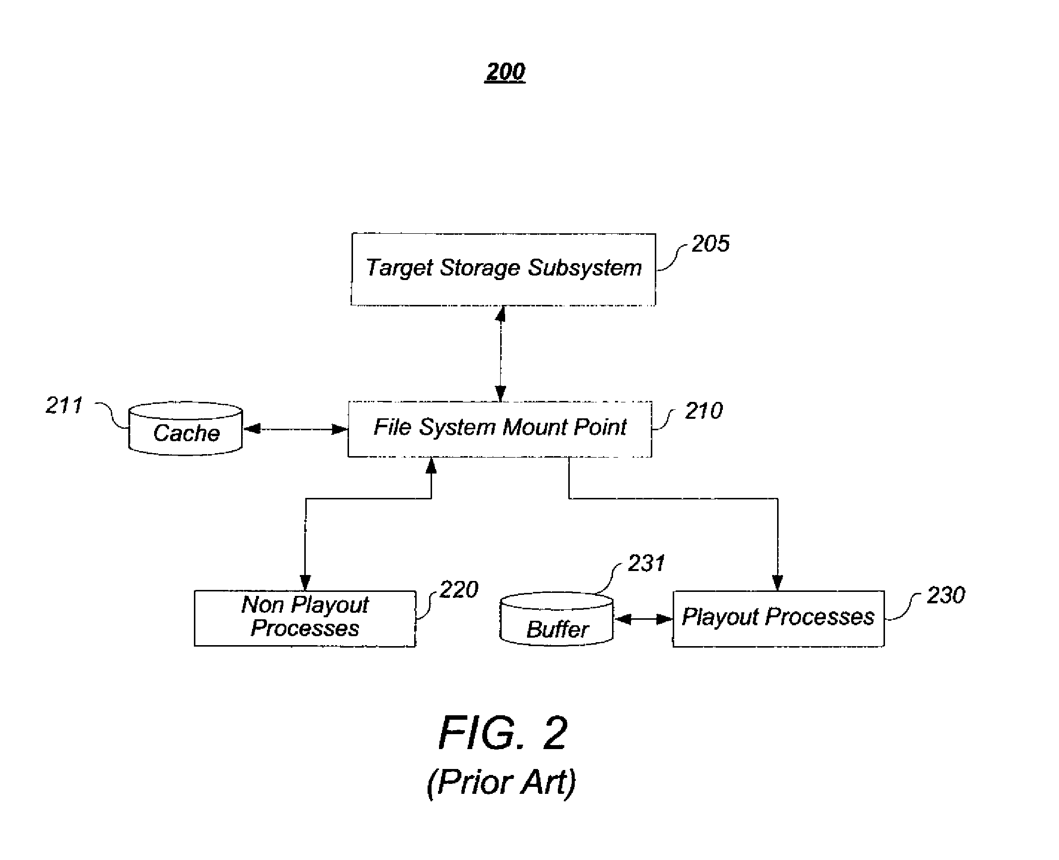 Method for providing a guaranteed playout rate